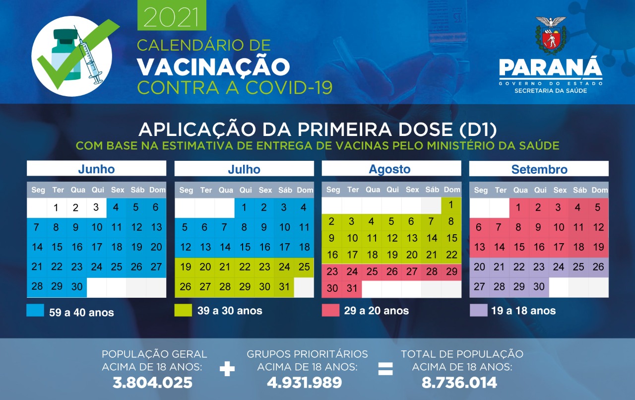 Estado divulga calendário de vacinação para população em geral