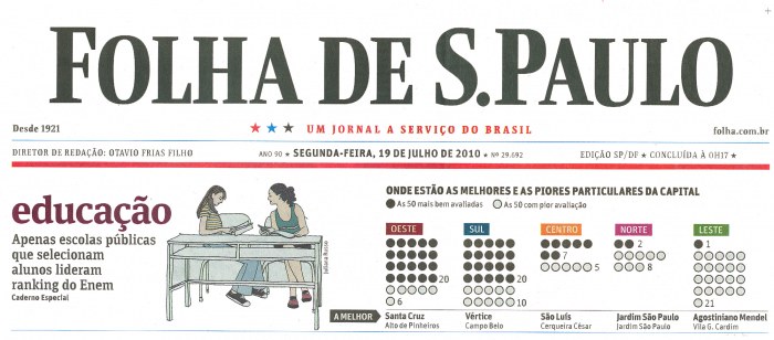 Para 92% dos ginecologistas, planos dificultam exames